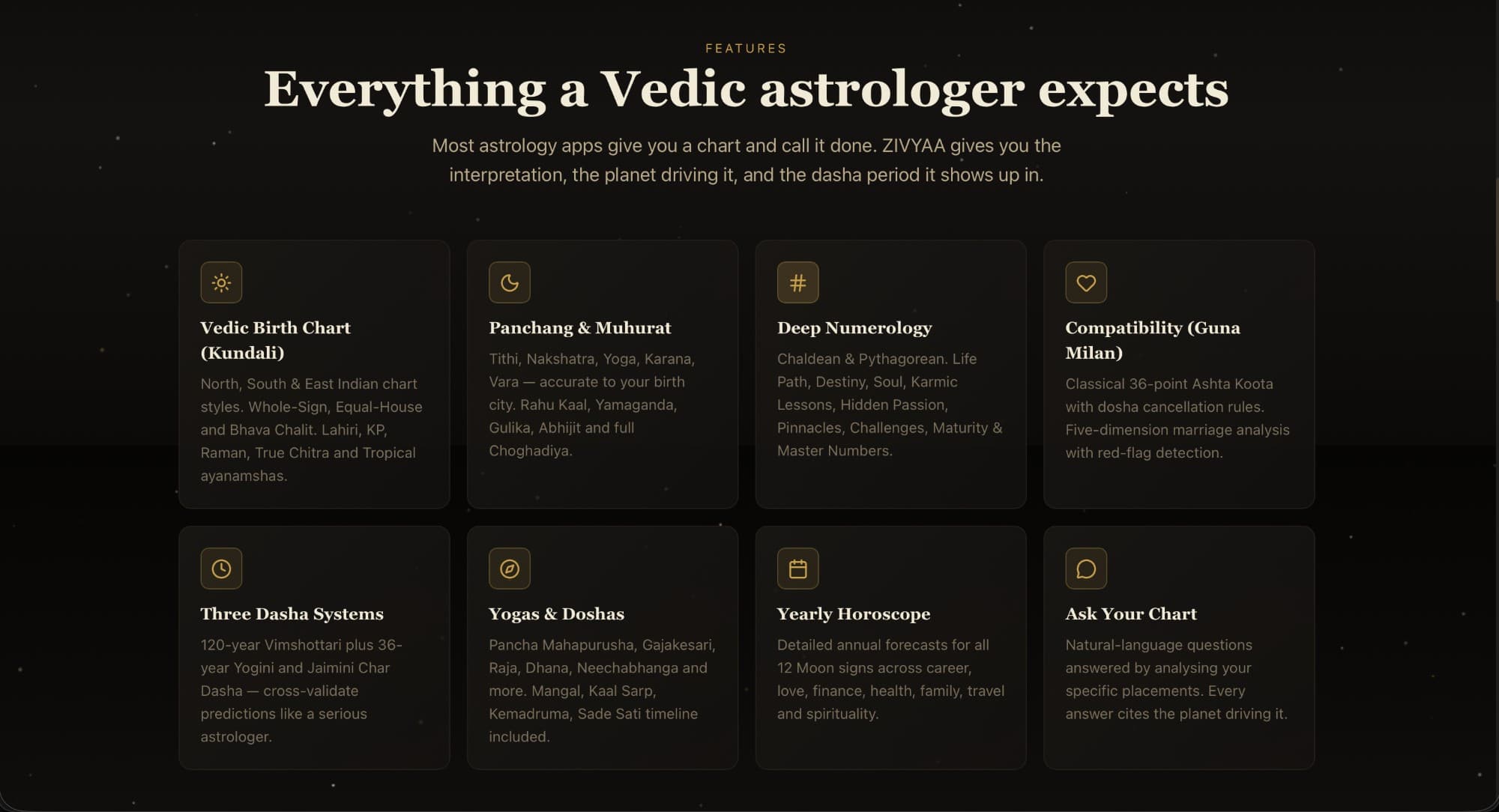 Zivyaa — Everything a Vedic astrologer expects